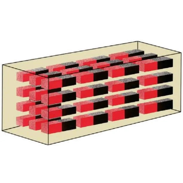 Understanding Residual Magnetism and Residual Circuit in Steel