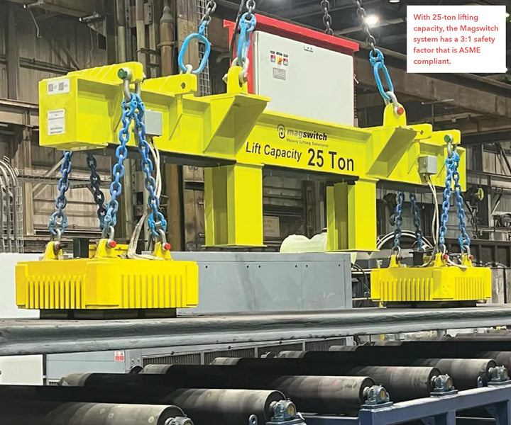 How American Heavy Plates Cut Lead Times With Magswitch High-Heat Magnetic Lifting Systems