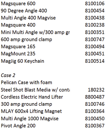 Welding Demo Kit - Large - 8800125