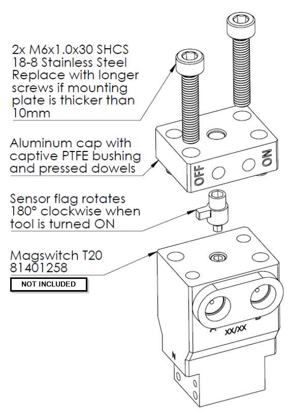 T20 Prox Cap Kit - 8800864